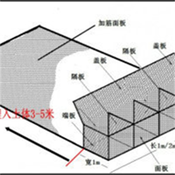 镀锌覆塑加筋格宾